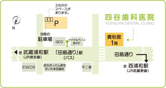 さいたま市南区 女性院長の歯科医院 四谷歯科医院